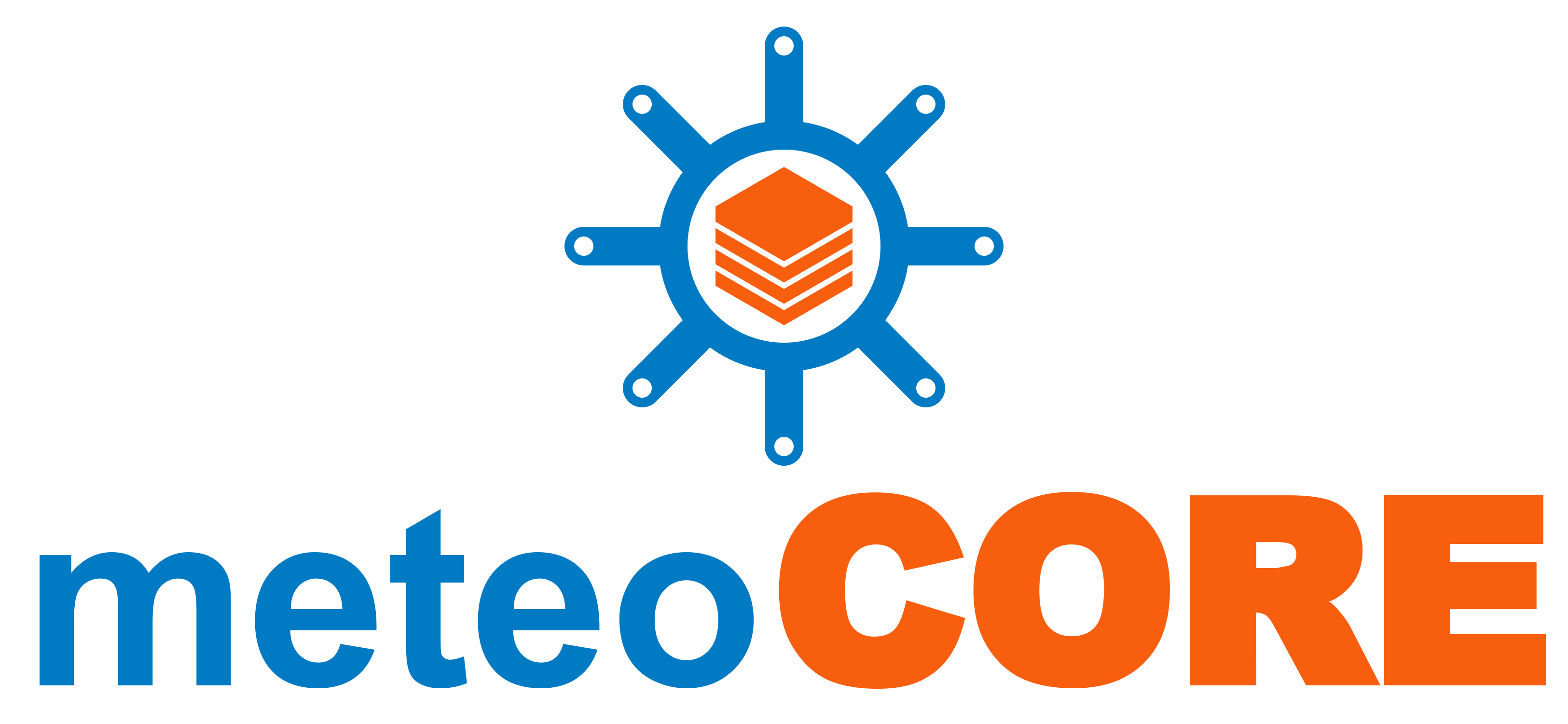meteoCORE
